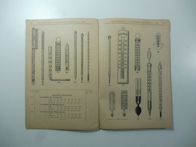 Preis-liste der thermometer und Glasinstrumenten Fabrik von Carl Herrmann Kammerberg-Manebach
